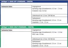 SATAjet X 5500 B HVLP I oder O  Düsen RPS-Einwegbecher 0,6l/0,9l (je 1x), mit Drehgelenk