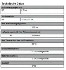 SATAjet 3000 K RP Materialanschluss 3/8" (Außengewinde)